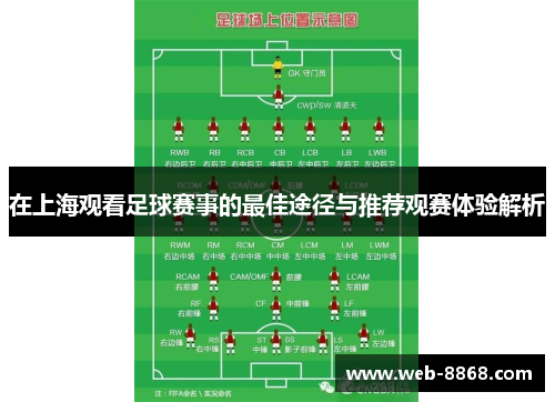在上海观看足球赛事的最佳途径与推荐观赛体验解析 在上海观看足球赛事的最佳途径与推荐观赛体验解析