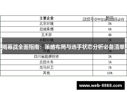 揭幕战全面指南：策略布局与选手状态分析必备清单