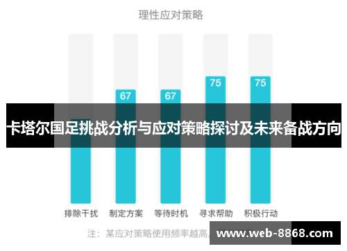 卡塔尔国足挑战分析与应对策略探讨及未来备战方向