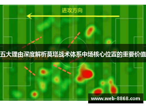五大理由深度解析莫塔战术体系中场核心位置的重要价值 五大理由深度解析莫塔战术体系中场核心位置的重要价值