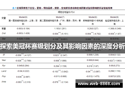 探索美冠杯赛级划分及其影响因素的深度分析