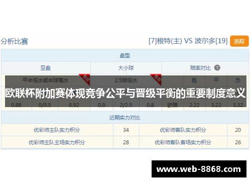 欧联杯附加赛体现竞争公平与晋级平衡的重要制度意义