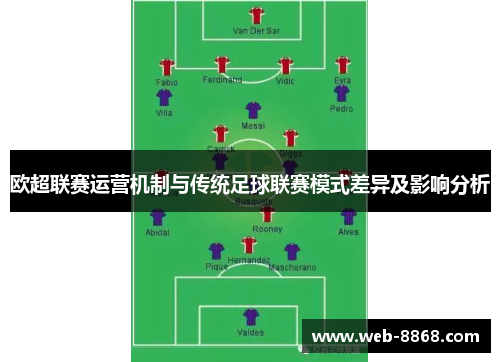 欧超联赛运营机制与传统足球联赛模式差异及影响分析